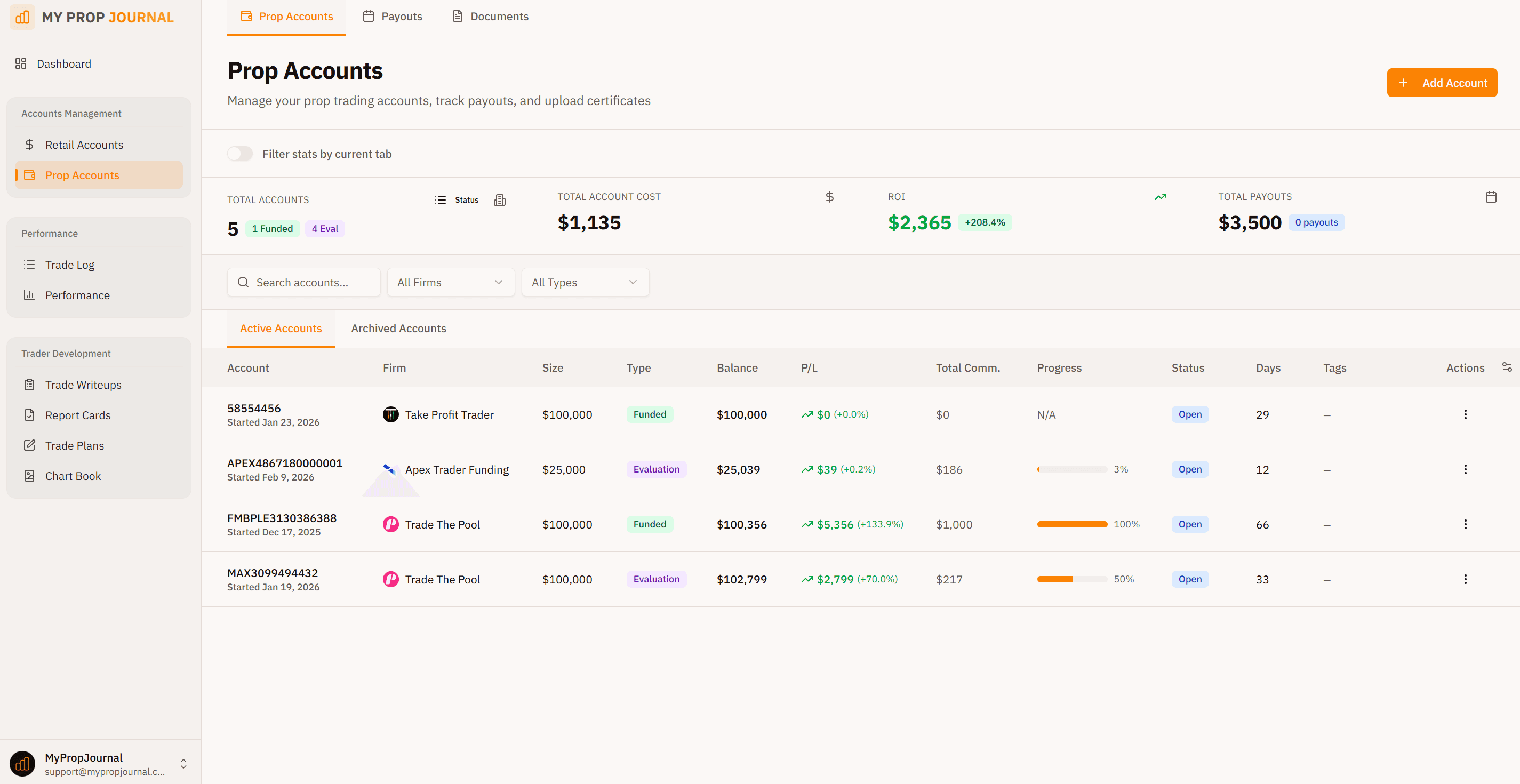 Prop firm accounts tracking with evaluation and funded account details