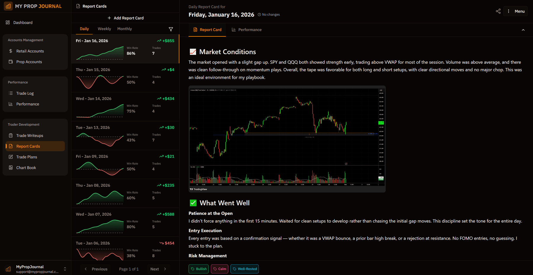 Trading report cards with daily, weekly, and monthly performance reviews