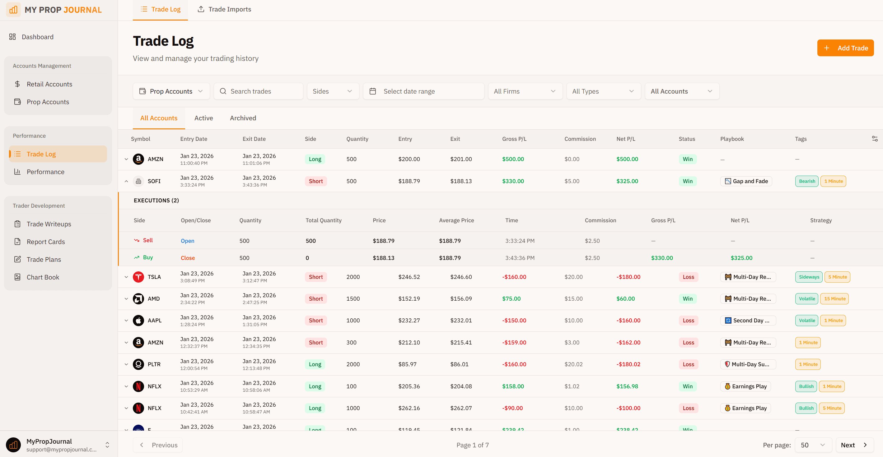 Trade journal log with detailed trade entries and performance metrics