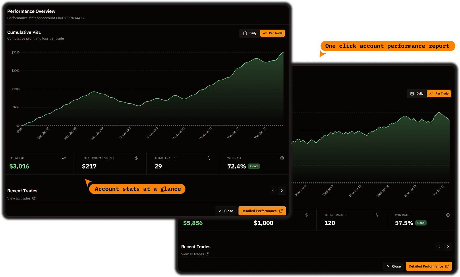 One-Click Account Performance Reports