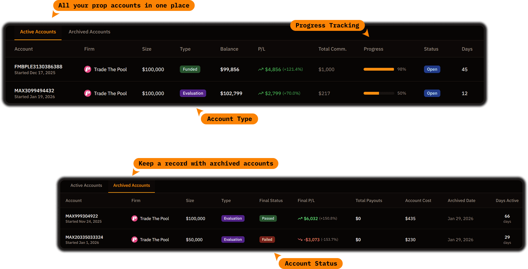 Track All Your Prop Accounts