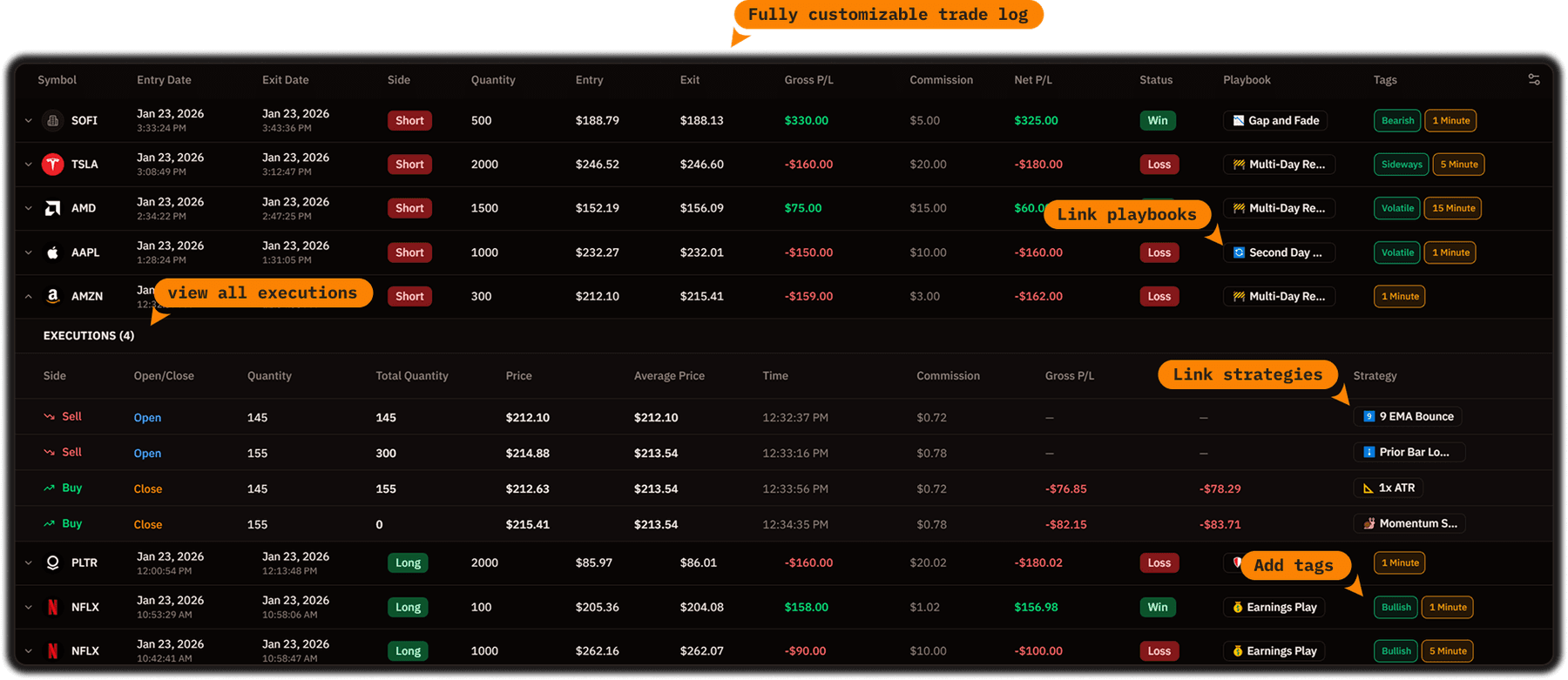 Import & Log Trades - Import trades directly from your broker via CSV — TradeThePool, NinjaTrader, Tradovate, TopstepX, an