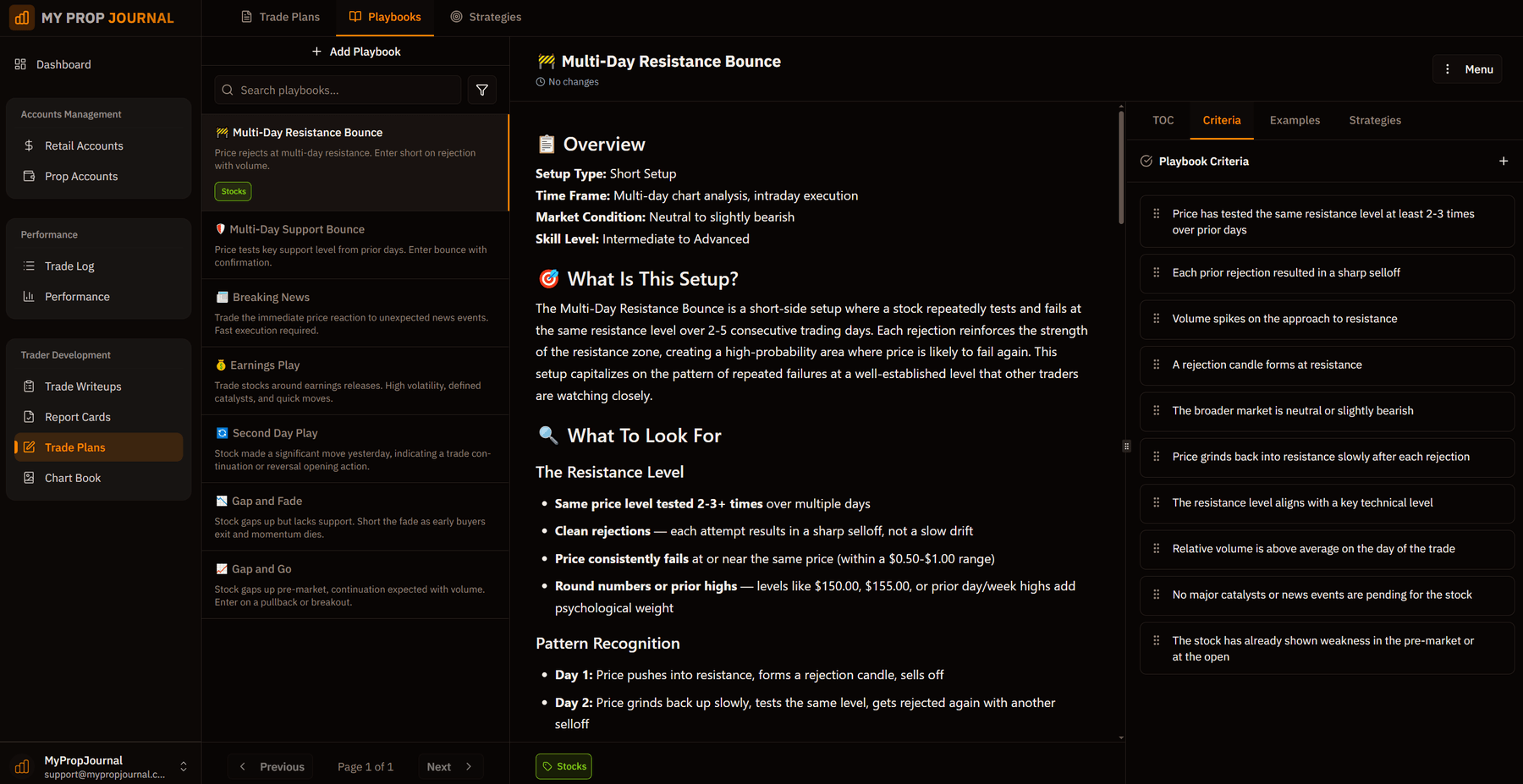 Trading Playbooks - Document Your Trading Edge