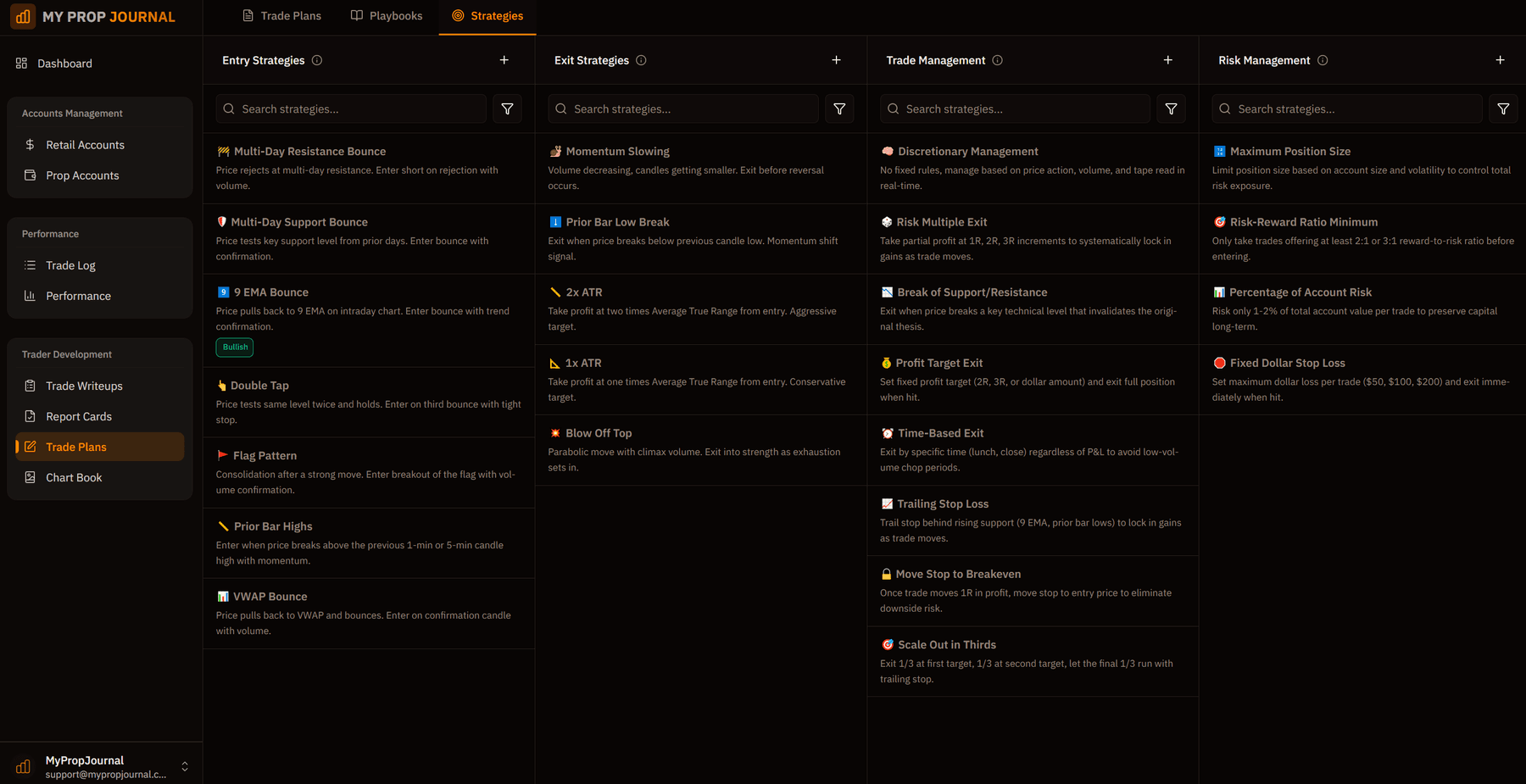 Trading Strategies - Track and Compare Performance