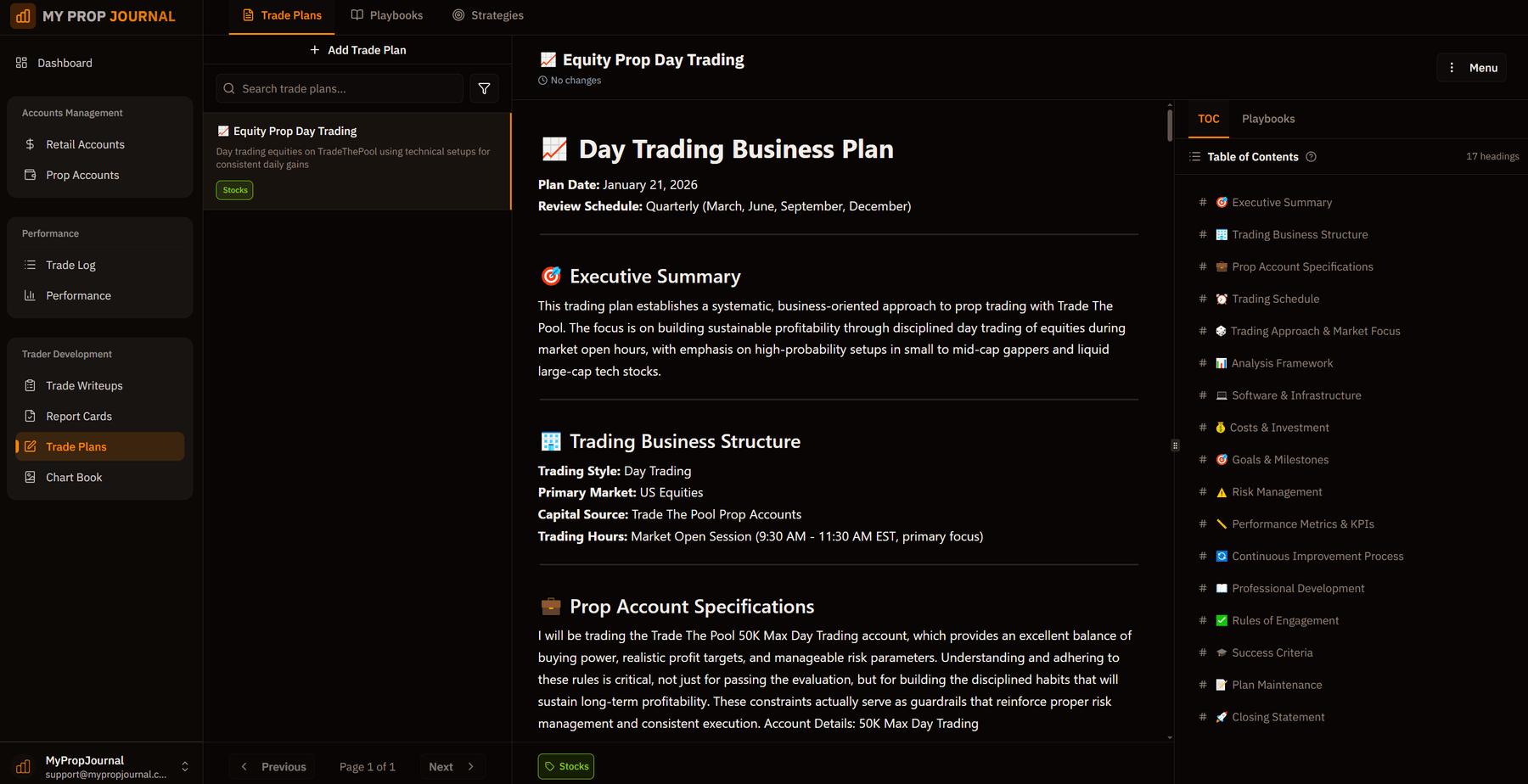 Trade Plans - Pre-Trade Planning and Analysis