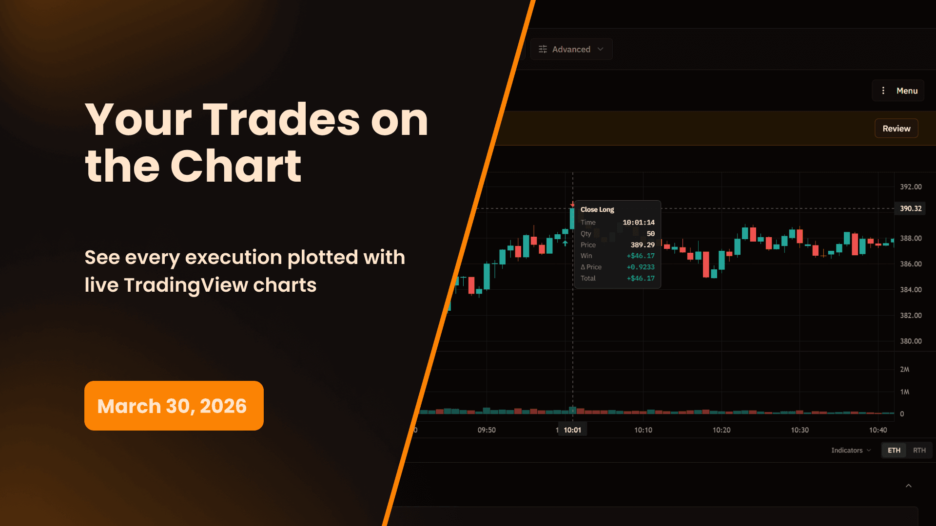 TradingView Charts: Every Execution Plotted on the Price Action