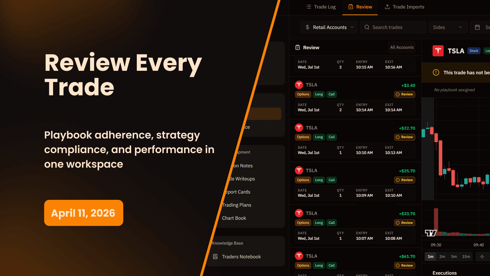 Trade Reviews: A Complete Review Workflow for Every Trade You Make
