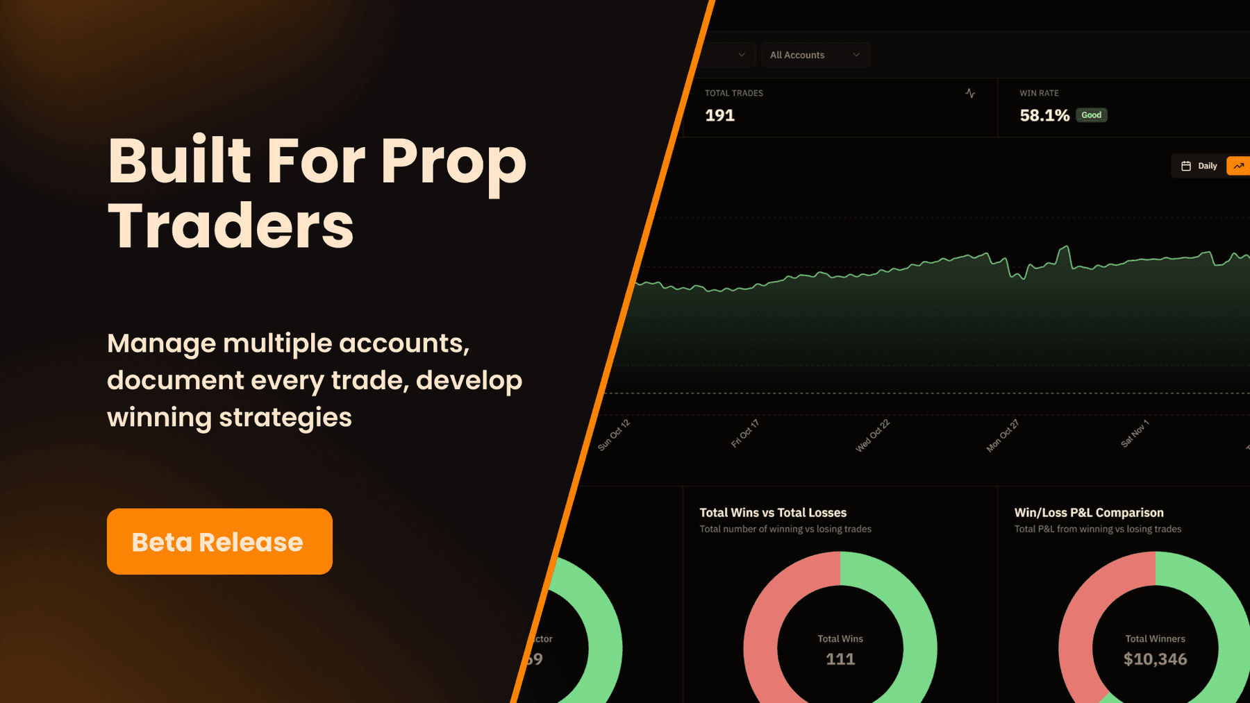 Beta Release: My Prop Journal is Now Live