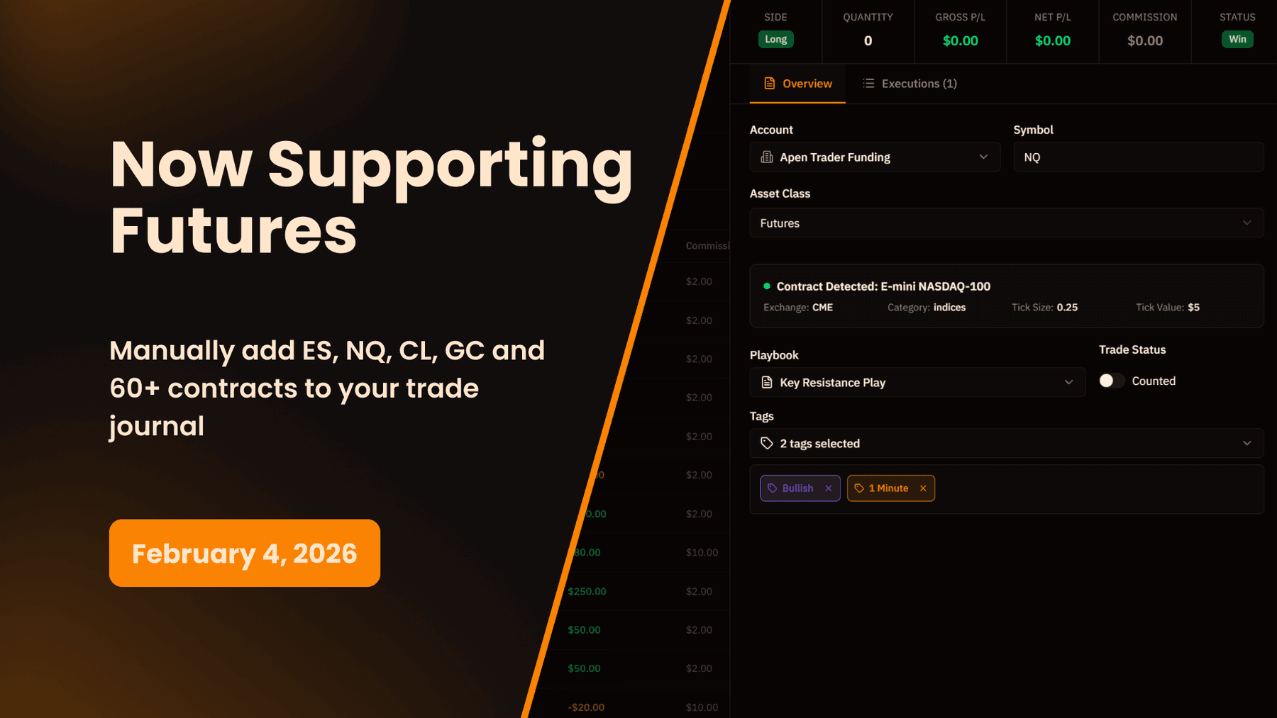 Futures Support Now Available
